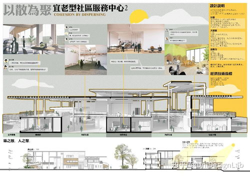 南京工業(yè)大學建筑學院2018級社區(qū)服務中心設計——以人為本的空間設計服務