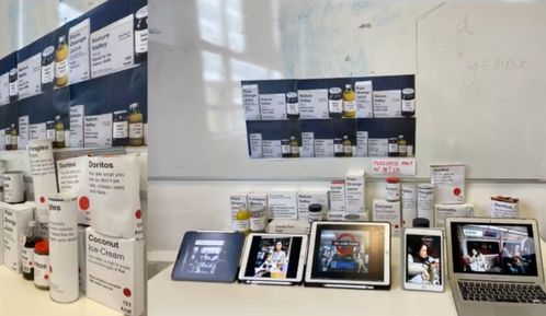 服務設計中定義設計問題的特有工具