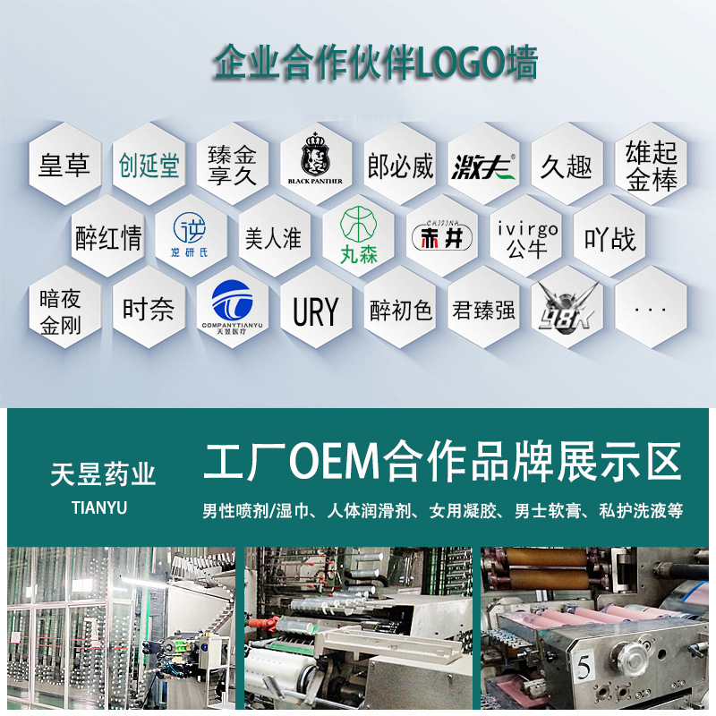 黑豹三代延時噴劑與濕巾 男性外用情趣產品的專業設計與批發服務