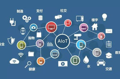 科技早報(bào) 2018Q2互聯(lián)網(wǎng)電視覆蓋率超七成，F(xiàn)F稱(chēng)FF91即將交付
