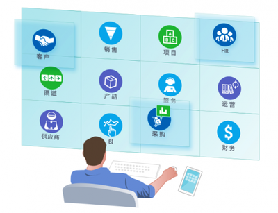 8Manage 企業(yè)管理軟件，選擇通用型還是定制開發(fā)？